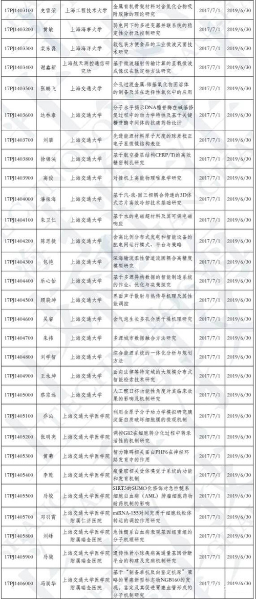 QQ图片20170706112837