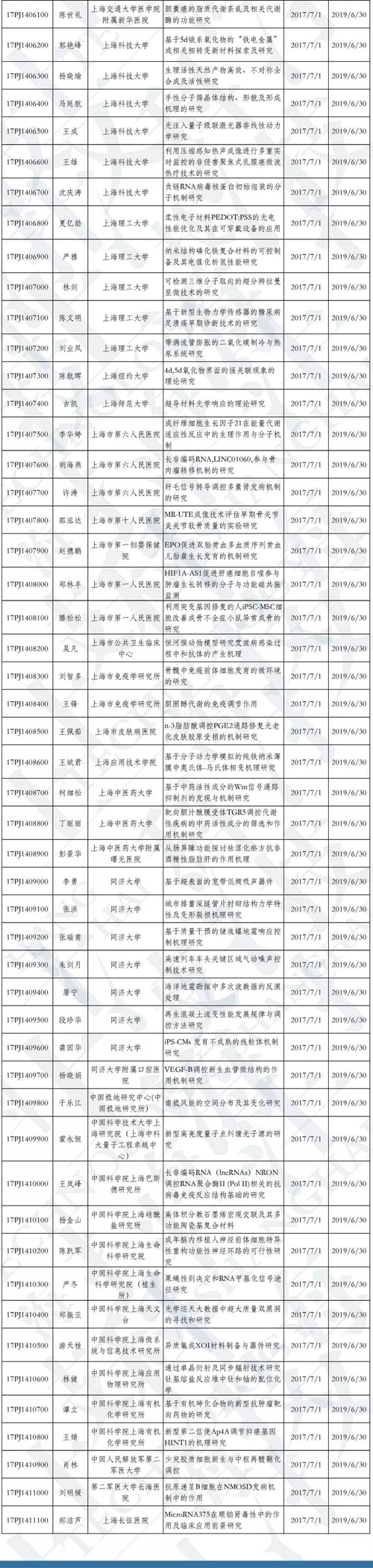 QQ图片20170706112847