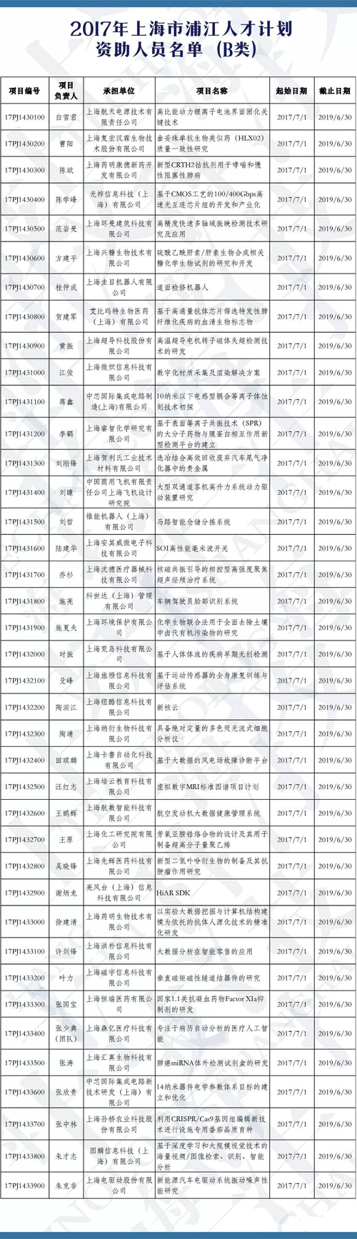QQ图片20170706112856