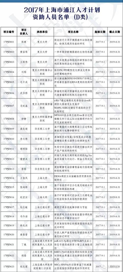 QQ图片20170706112905