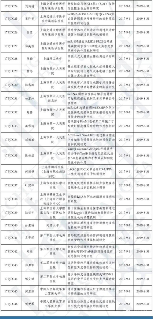 QQ图片20170706112911