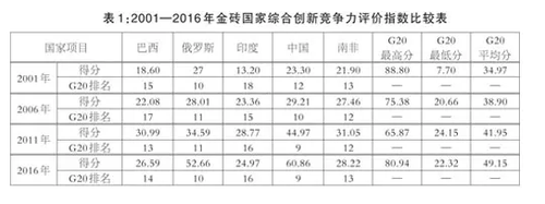 QQ图片20170912155344