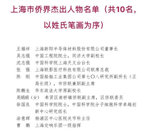 侨界杰出代表名单 侨界杰出代表名单